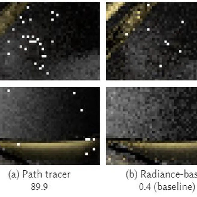 Variance-Aware Path Guiding 