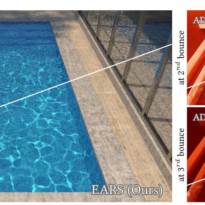 EARS: efficiency-aware russian roulette and splitting