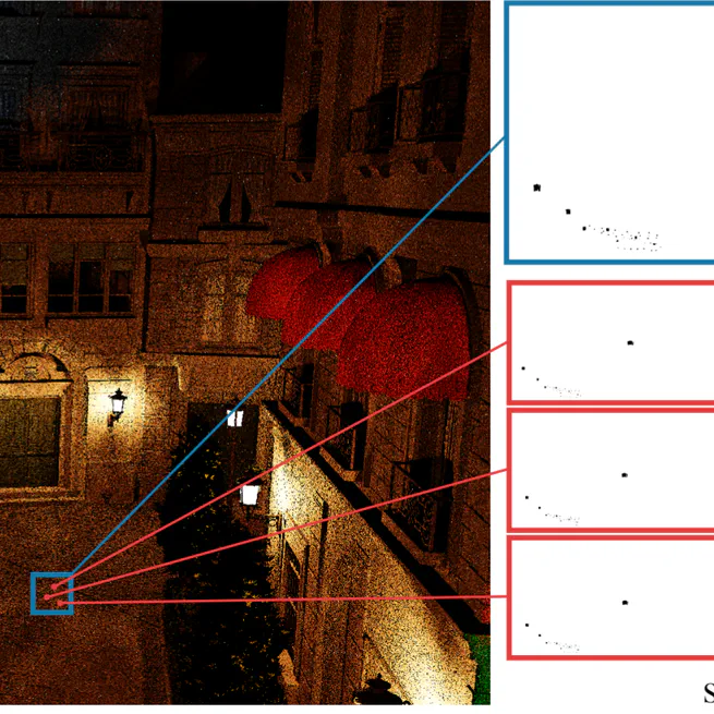 Markov Chain Mixture Models for Real-Time Direct Illumination